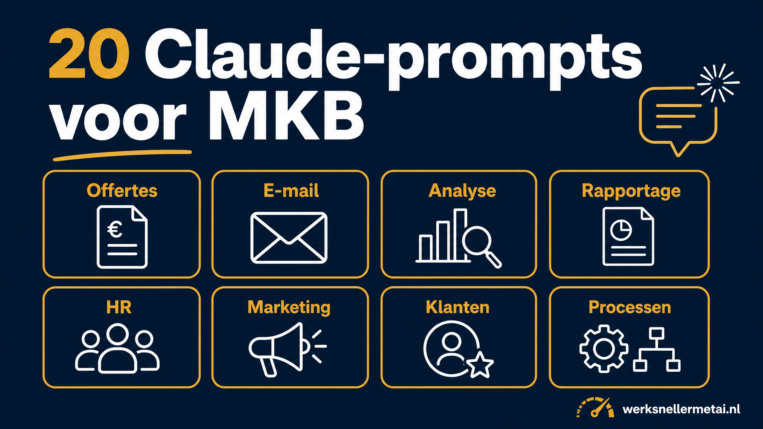 20 Claude-prompts voor MKB-ondernemers