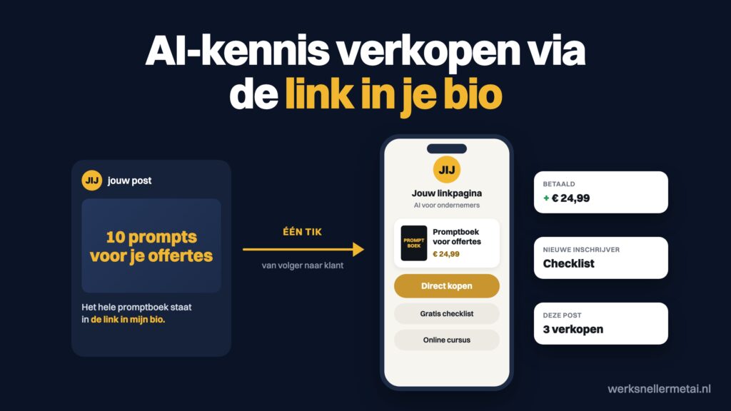 Een post met een promptboek leidt met één tik naar een linkpagina waar de volger direct koopt